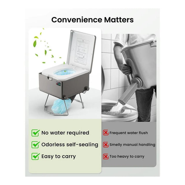 LooSeal EVO Auto Sealing Waterless Portable Toilet Grey