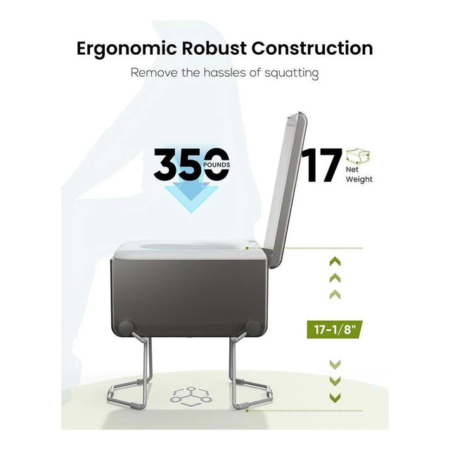 LooSeal EVO Auto Sealing Waterless Portable Toilet Grey