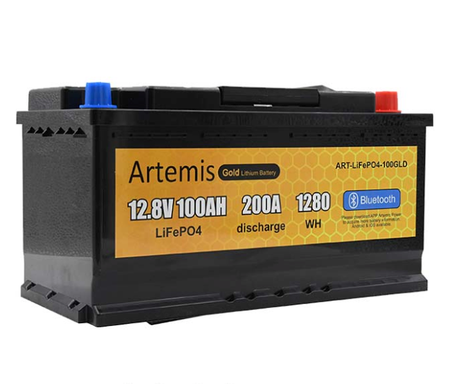 Lithium Batteries