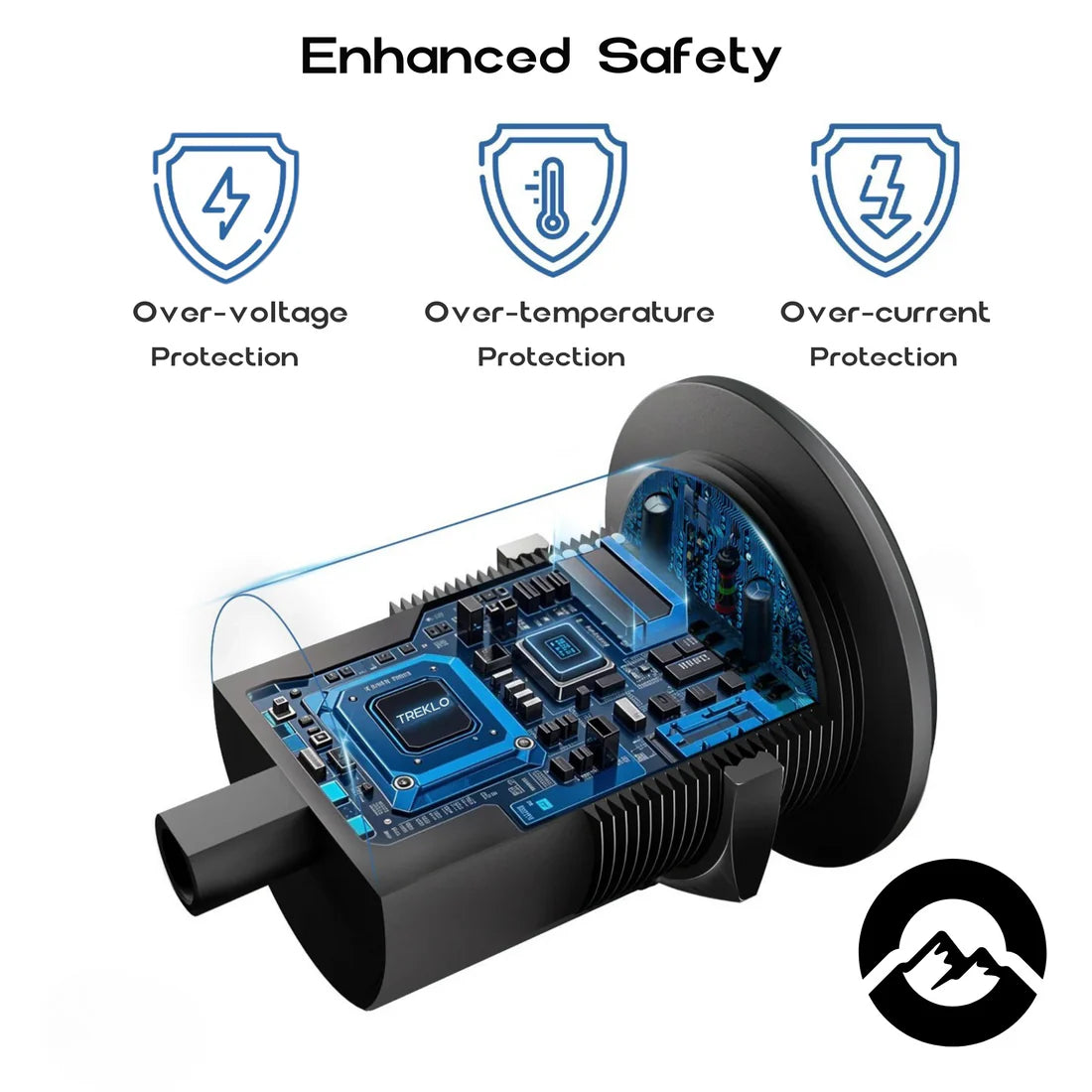 12V USB-C USB-A 100W POWER SOCKET – FLUSH MOUNT