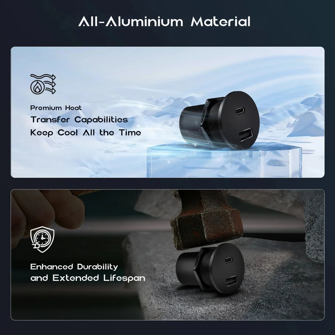 12V USB-C USB-A 100W POWER SOCKET – FLUSH MOUNT