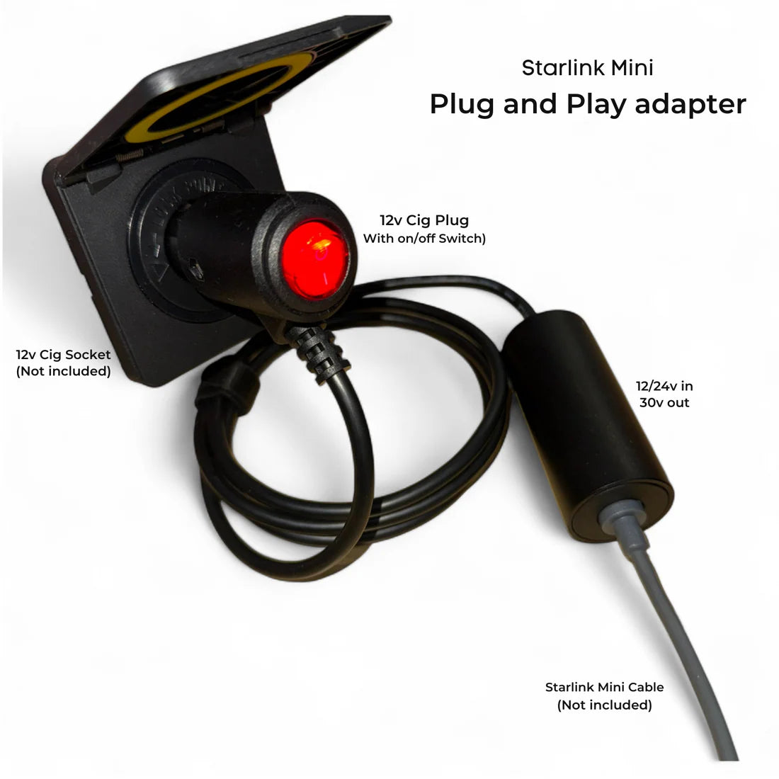 12V Starlink Mini Plug and Play IP67