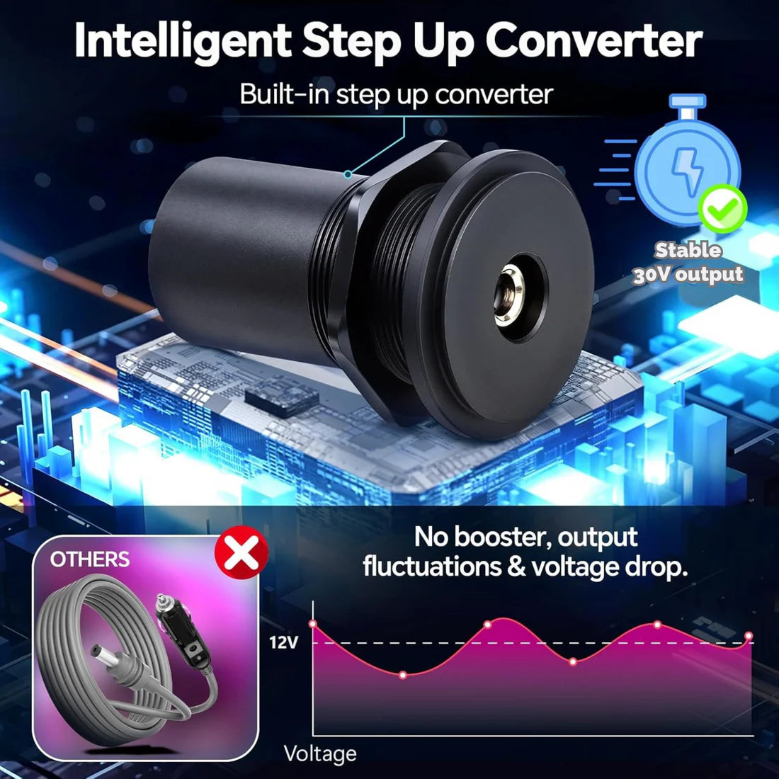 STARLINK DC POWER SOCKET 12-24V 30V OUTPUT