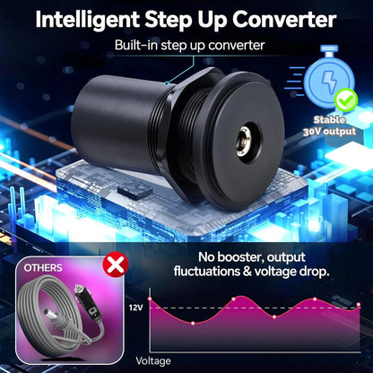 STARLINK DC POWER SOCKET 12-24V 30V OUTPUT