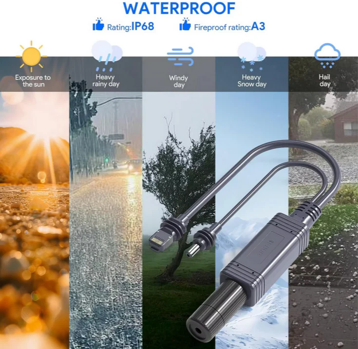 Starlink Mini Ethernet POE Splitter Cable