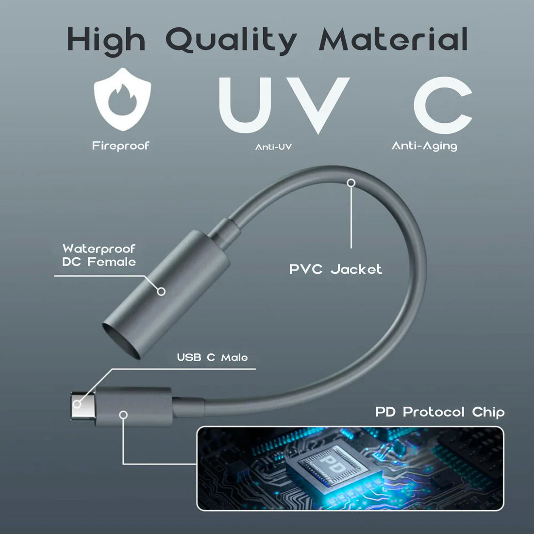 Starlink Mini Female - USBC Male Connector