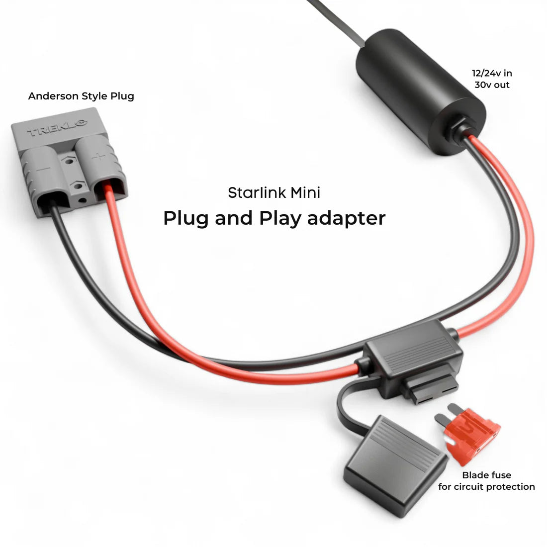 Treklo - 12 V Plug & Play Anderson Adapter for Starlink Mini – IP67 Waterproof