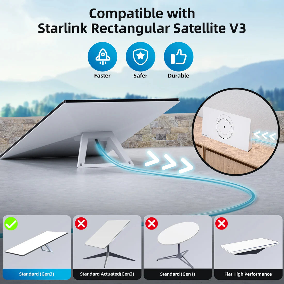 Starlink Gen 3 Replacement Cable
