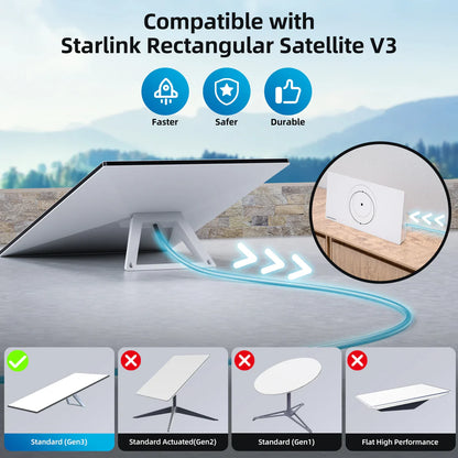 Starlink Gen 3 Replacement Cable