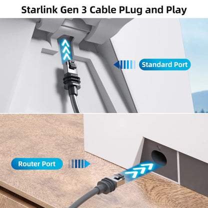 Starlink Gen 3 Replacement Cable