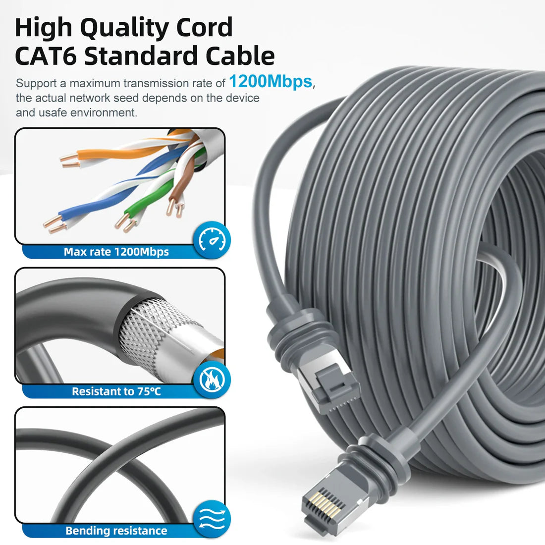 Starlink Gen 3 Replacement Cable