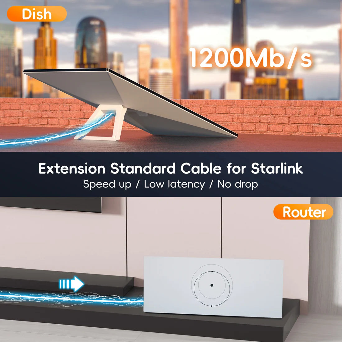 Starlink Gen 3 Replacement Cable