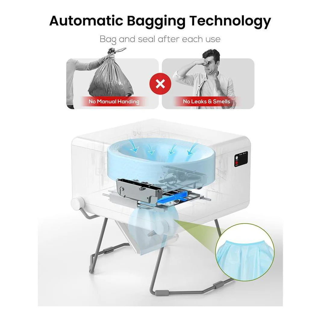 LooSeal EVO Auto Sealing Waterless Portable Toilet White