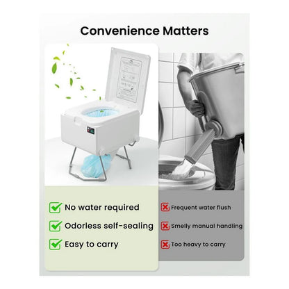 LooSeal EVO Auto Sealing Waterless Portable Toilet White