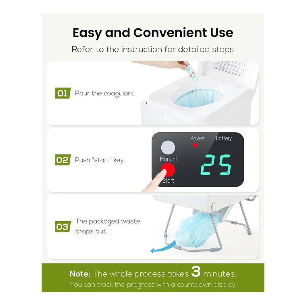 LooSeal EVO Auto Sealing Waterless Portable Toilet White