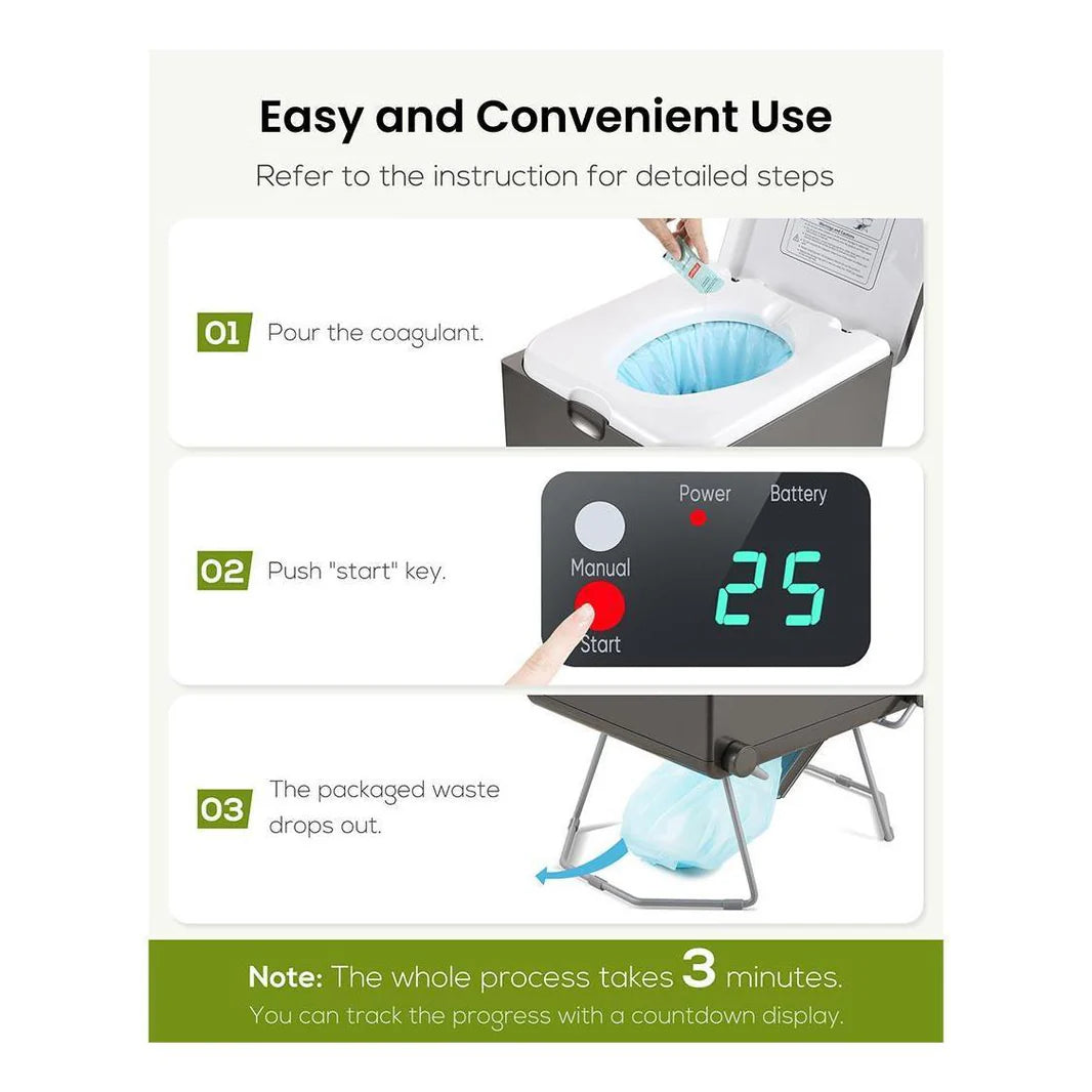 LooSeal EVO Auto Sealing Waterless Portable Toilet Grey